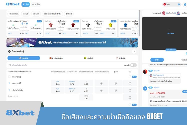 ชื่อเสียงและความน่าเชื่อถือของ 8XBET