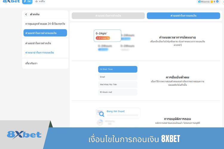 เงื่อนไขในการถอนเงิน 8XBET