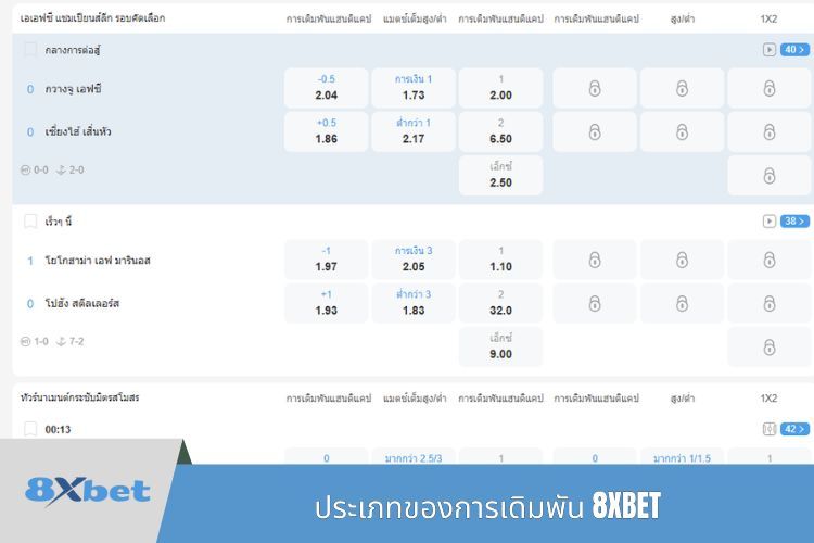 ประเภทของการเดิมพัน 8XBET