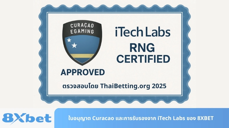 ใบอนุญาต Curacao และการรับรองจาก iTech Labs ของ 8XBET